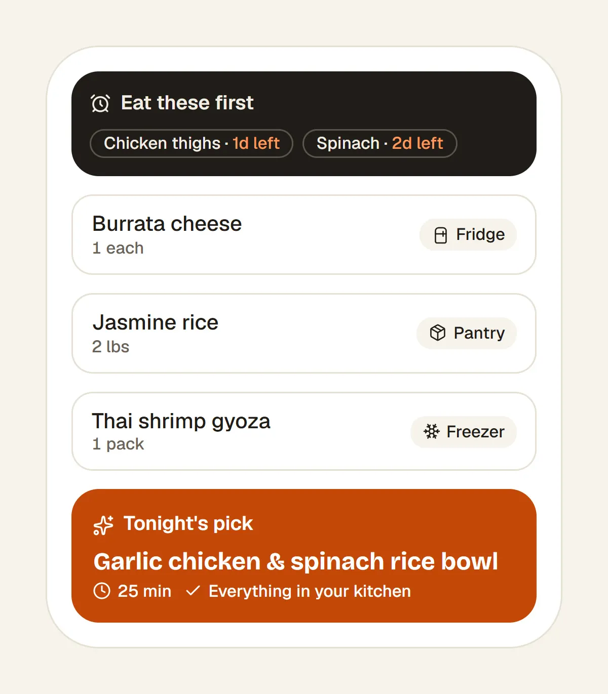 A phone-style card listing pantry items above an orange tonight's pick tile